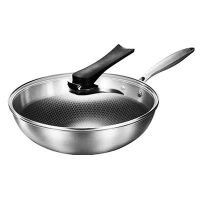 Alloy cookware for commercial Induction cooker