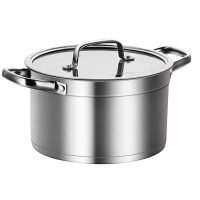 Stainless steel cookware for commercial Induction cooker