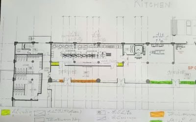 commercial kitchen solution